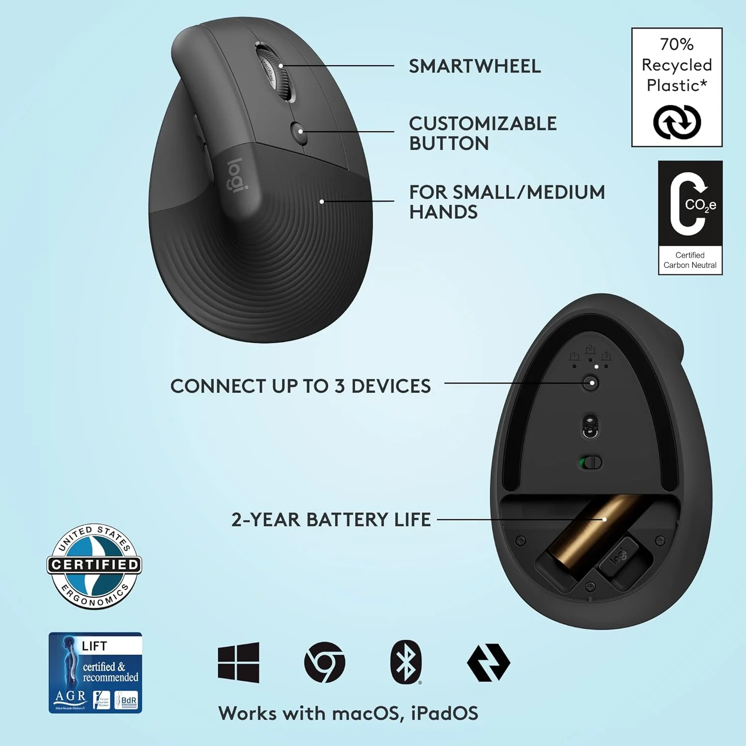 Logitech LIFT Vertical Ergonomic Wireless Mouse in Pakistan — Graphite, view 6 of 10